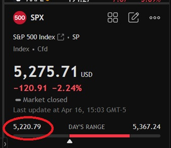 spxtoday.jpg