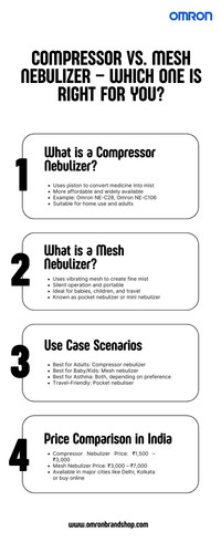 White Black Simple Illustrative Brainstorming Infographic.jpg