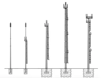 Выдвижные телескопические мачты: универсальность и мобильность.webp