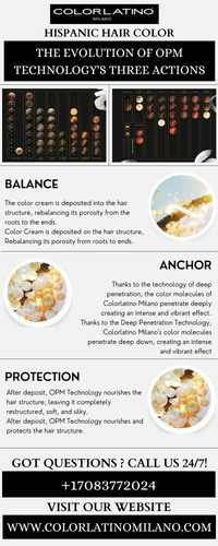 Bold & Beautiful Hispanic Hair Color by Colorlatinomilano.jpg