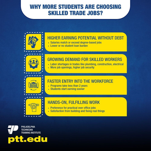 Why More Students Are Choosing Skilled Trade Jobs.jpg