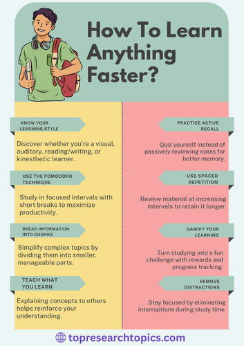  10 Ways To Motivate A Student To Study (3).jpg