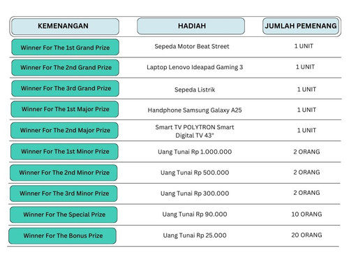Blue and White Simple Comparison Chart Graph (1).jpg