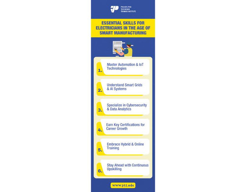 Essential Skills for Electricians in the Age of Smart Manufacturing.jpg