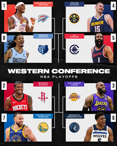 NBA Bracket 1.jpg