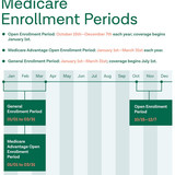 medicare2562