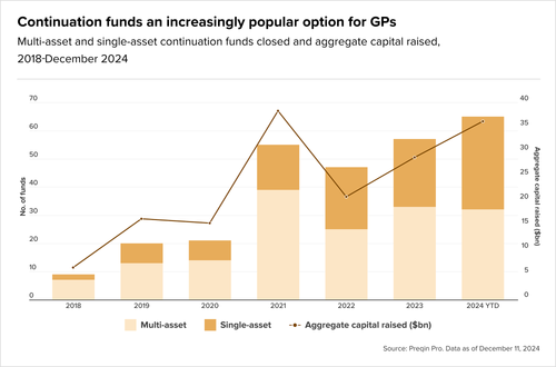 Teaser Italy 34 chart 2.png