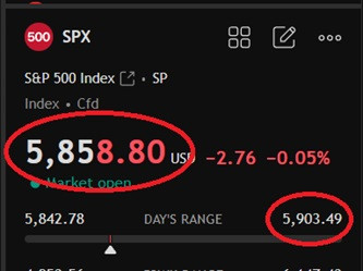 spxtoday.jpg