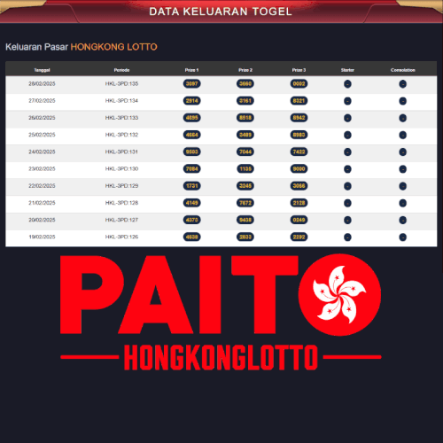 PAITO HONGKONG LOTTO.gif