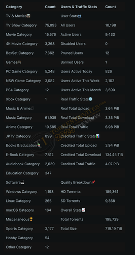 stats.png