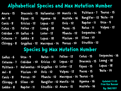max mute numbers