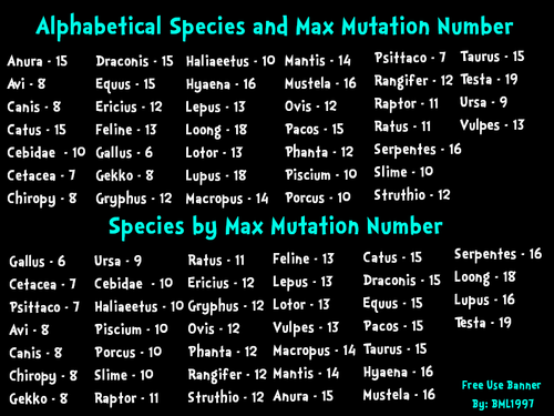 max mute numbers
