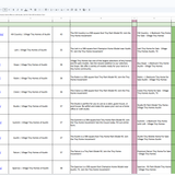 VTH 10 More Pages Meta Description Work