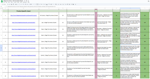 VTH 10 More Pages Meta title and Description Work.png