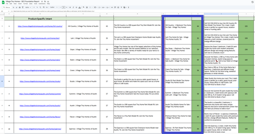 VTH 10 More Pages Meta title Work