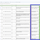 VTH 10 More Pages Meta title Work
