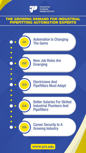 The Growing Demand For Industrial Pipefitting Automation Experts.jpg