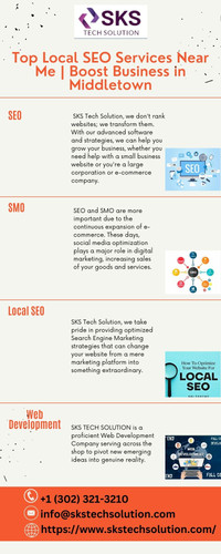 Top Local SEO Services Near Me Boost Business in Middletown.jpg