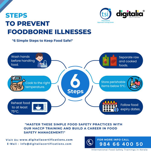 INTERNATIONAL FOOD SAFETY TRAININGS IN KERALA (15).jpg