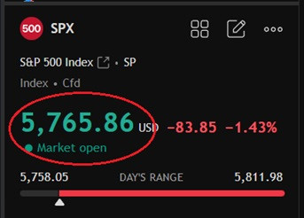 spxtoday.jpg