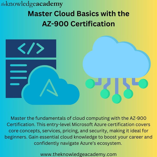 Master Cloud Basics with the AZ-900 Certification.jpg