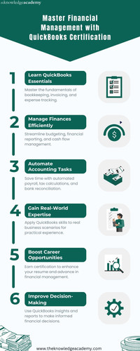 Master Financial Management with QuickBooks Certification.jpg