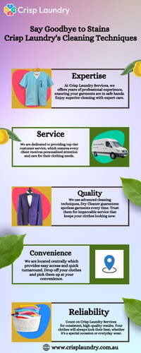Say Goodbye to Stains  Crisp Laundry's Cleaning Techniques.jpg