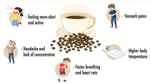 caffeine2508.jpg