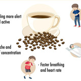caffeine2508