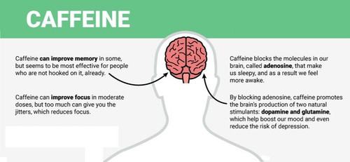 caffeine2511.jpg