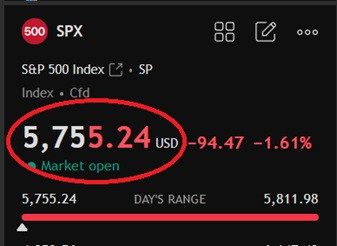 spxtoday.jpg