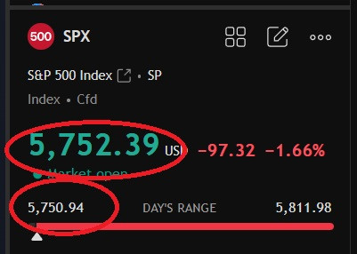 spxtoday.jpg