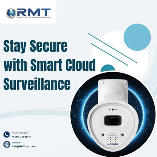 Cloud Based Security.jpg