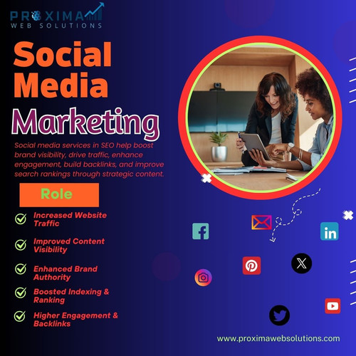 Social Media Marketing.jpg