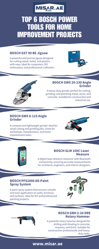 Top 6 Bosch Power Tools for Home Improvement Projects.png