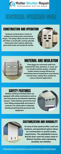 Sectional Overhead Doors: Efficient, Space-Saving Solutions for Modern Facilities.jpg