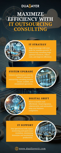 Maximize Efficiency with IT Outsourcing Consulting Dual Layer.jpg