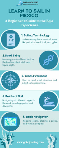 Learn to Sail in Mexico.jpg