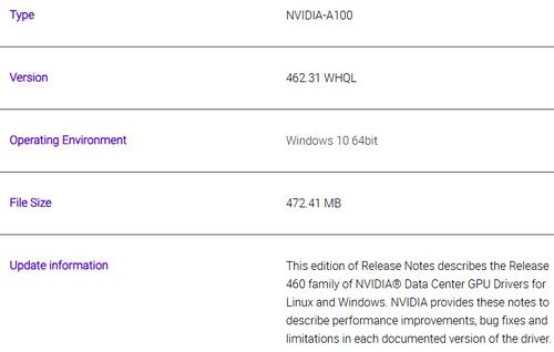GPU Card_NVIDIA-A100.png