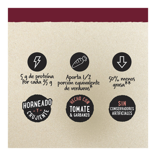 SKU 7292 SFY Veggie Crunch 35g Mezcla de Chiles Ficha Claims Walmart.jpg