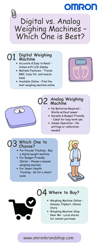 Digital vs. Analog Weighing Machines – Which One is Best.png