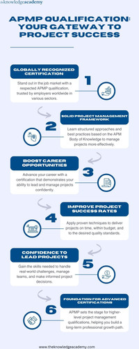 APMP Qualification Your Gateway to Project Success.jpg