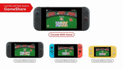 game share 67ed3dd9132f1d4ae3755997.webp