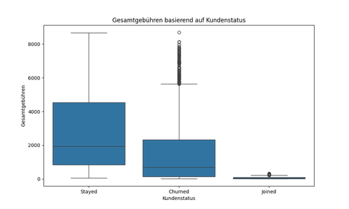 hypothesen 03 04 11 46 41.png