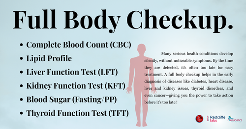 Sukla Lab, ALl In Life, Full Body Checkup.png
