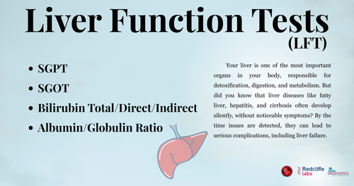 Sukla Lab, ALl In Life, Full Body Checkup (4).png