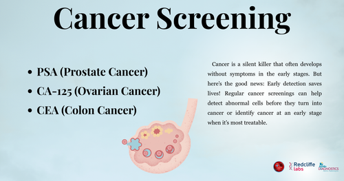 Sukla Lab, ALl In Life, Full Body Checkup (2).png