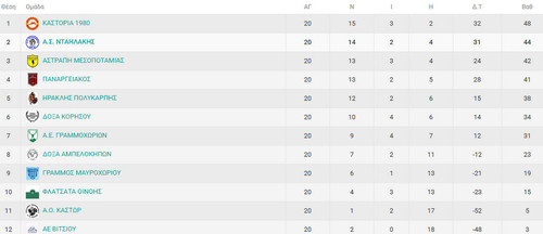Fullscreen capture 03 Apr 25 43154 PM