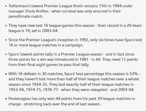 Spurs.jpg