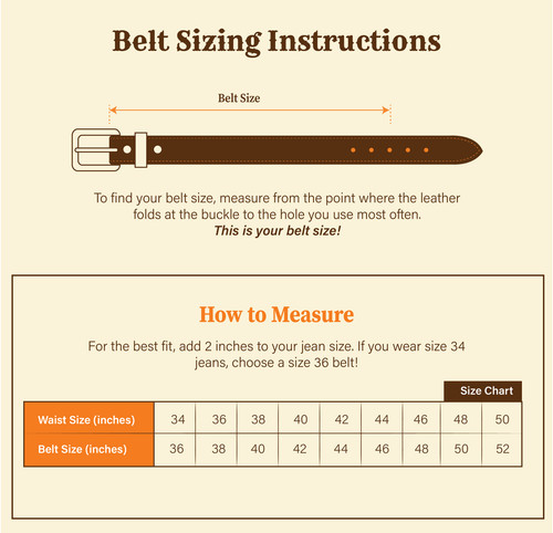 Belt Sizing Graphic yoder 07.jpg